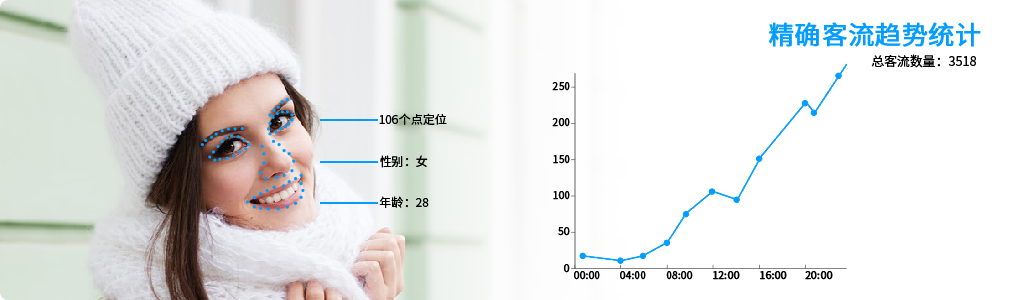 智慧标牌