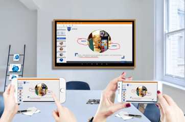 Mips Standard Digital Signage Software